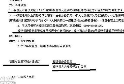 考试通知粘贴复制福建省的,落款署名单位都不改!