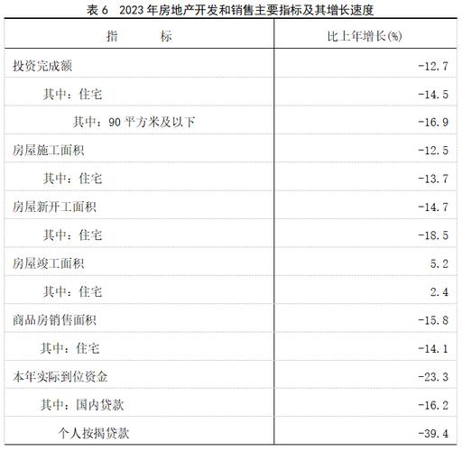 刚刚福建gdp公布