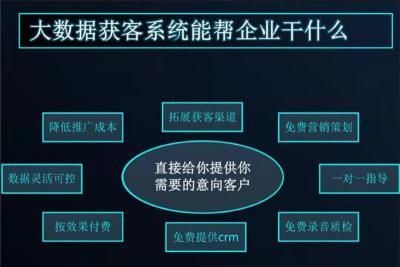 福建网站开发大数据获客公司