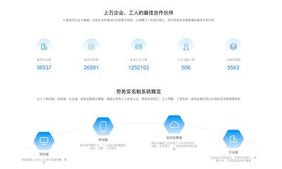 福建启用新福建省劳务实名制管理平台