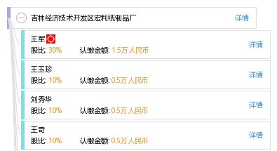吉林经济技术开发区宏利纸制品厂