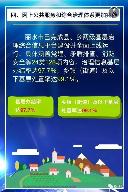 丽水网民已达126.4万 互联网普及率高出全国平均水平