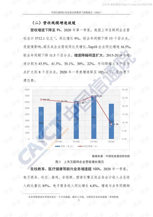 中国信通院 互联网行业 中国互联网行业发展态势暨景气指数报告 2020年 精品报告2020.pdf