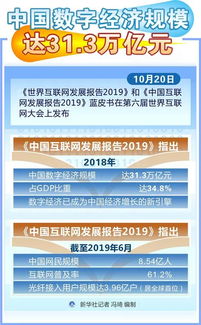 本周25件大事