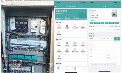 互联网 智慧用电 智能微型断路器应用发展浅析 李亚俊