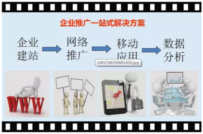 利众互联---互联网+网络营销整合服务提供商|漳州推广|漳州网络推广|漳州抖音推广|漳州网站建设|漳州微信营销|漳州APP开发|漳州网页设计|漳州微信小程序|福建网络营销领跑服务品牌
