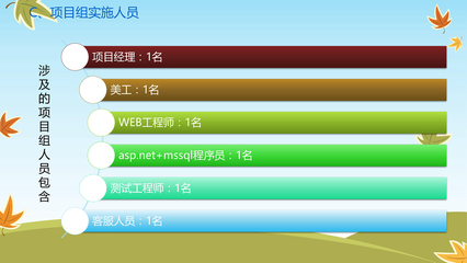 厦门网站优化_响应式网站建设_小程序开发_福建谷歌推广_佳庆网络科技